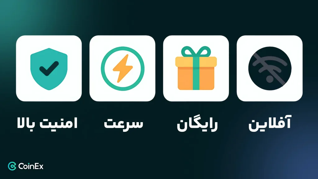 کد TOTP در صرافی کوینکس