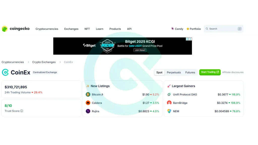 رتبه صرافی کوینکس در سایت CoinGecko