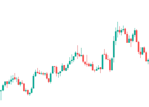 صرافی کوینکس 4 Trade