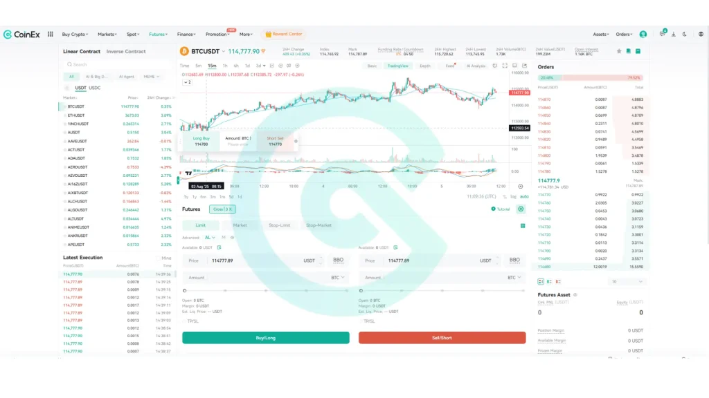آموزش ترید فیوچرز